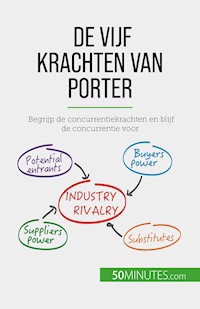 De vijf krachten van Porter - Stéphanie Michaux - E-Book