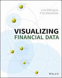 Visualizing Financial Data - Julie Rodriguez - E-Book