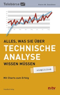 Alles was Sie über Technische Analyse wissen müssen - simplified - Pierre M. Daeubner - E-Book
