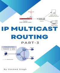 IP MULTICAST ROUTING Part -3 - Ummed Singh - E-Book