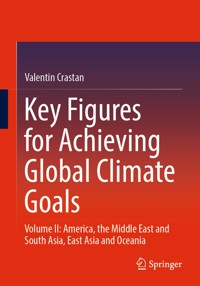 Key Figures for Achieving Global Climate Goals - Valentin Crastan - E-Book