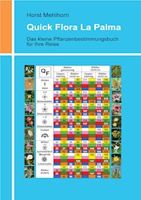 Quick Flora La Palma - Horst Mehlhorn - E-Book