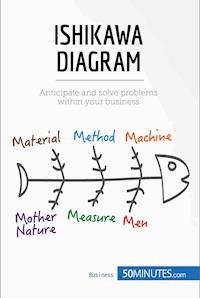 Ishikawa Diagram - 50minutes - E-Book