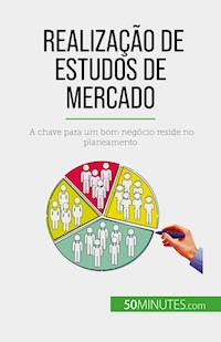 Realização de estudos de mercado - Julien Duvivier - E-Book