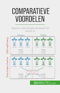 Comparatieve voordelen - Jean Blaise Mimbang - E-Book