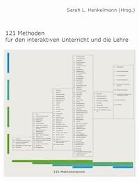 121 Methoden für den interaktiven Unterricht und die Lehre - Sarah Henkelmann - E-Book