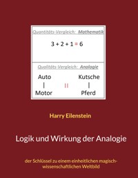 Logik und Wirkung der Analogie - Harry Eilenstein - E-Book