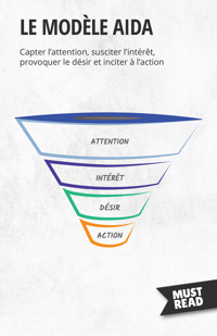 Le modèle AIDA - Peter Lanore - E-Book