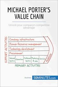 Michael Porter's Value Chain - 50minutes - E-Book
