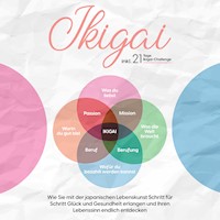 Ikigai: Wie Sie mit der japanischen Lebenskunst Schritt für Schritt Glück und Gesundheit erlangen und Ihren Lebenssinn endlich entdecken - Aoi Nakamura - Hörbuch