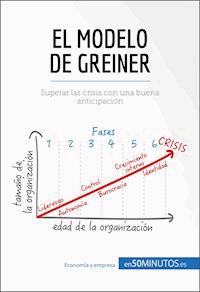 El modelo de Greiner - 50Minutos - E-Book