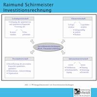 Investitionsrechnung  - Rainmund Schirmeister - Hörbuch