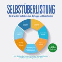 Selbstüberlistung: Die 7 besten Techniken zum Anfangen und Dranbleiben - Mit Selbstüberlistung zu einem ausgeglichenen, erfüllten und erfolgreichen Leben – inkl. 4-Wochen-Challenge - Robert Winkler - Hörbuch