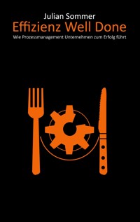 Effizienz Well Done - Julian Sommer - E-Book