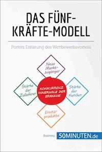 Das Fünf-Kräfte-Modell - 50Minuten - E-Book