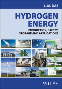 Hydrogen Energy - Lalit Mohan Das - E-Book