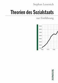 Theorien des Sozialstaats zur Einführung - Stephan Lessenich - E-Book