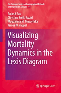 Visualizing Mortality Dynamics in the Lexis Diagram - Roland Rau - kostenlos E-Book