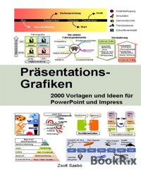 Präsentationsgrafiken - Zsolt Szabó - E-Book