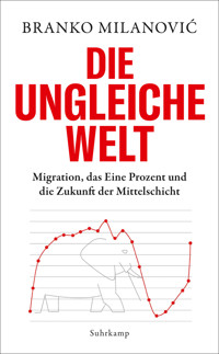 Die ungleiche Welt - Branko Milanovic - E-Book