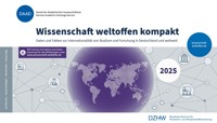 Wissenschaft weltoffen 2025 kompakt - Jan Kercher - kostenlos E-Book