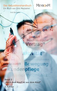 Nach dem Kauf ist vor dem Kauf - Dirk Meybohm - E-Book