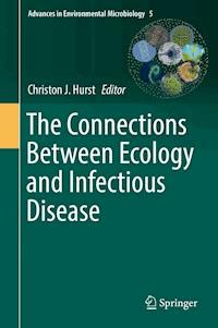 The Connections Between Ecology and Infectious Disease - - E-Book