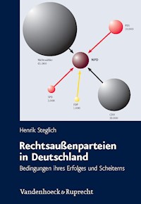 Rechtsaußenparteien in Deutschland - Henrik Steglich - E-Book