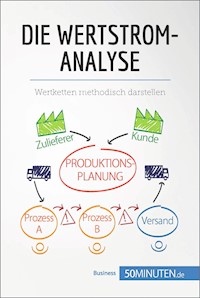 Die Wertstromanalyse - 50Minuten - E-Book