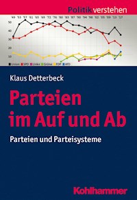 Parteien im Auf und Ab - Klaus Bachmann - E-Book