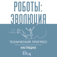 Роботы: эволюция. Технический прогресс наглядно - Сборник - Hörbuch
