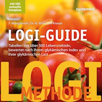 LOGI-Guide - Nicolai Worm - E-Book