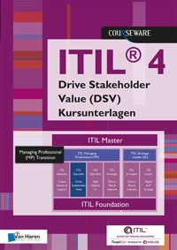 ITIL® 4 Specialist Drive Stakeholder Value (DSV) Kursunterlagen - Deutsch - Maria Rickli - E-Book