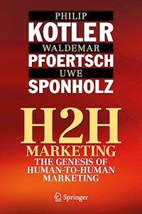 H2H Marketing - Philip Kotler - E-Book