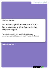 Das Baumdiagramm als Hilfsmittel zur Erstbegegnung mit kombinatorischen Fragestellungen - Miriam Hornig - E-Book