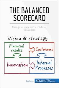 The Balanced Scorecard - 50minutes - E-Book