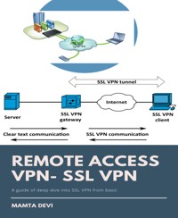 REMOTE ACCESS VPN- SSL VPN - MAMTA DEVI - E-Book