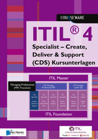 ITIL® 4 Specialist – Create, Deliver & Support (CDS) Kursunterlagen Deutsch - Maria Rickli - E-Book