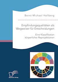Empfindungsqualitäten als Wegweiser für Entscheidungen. Eine Klassifikation körperlicher Reprojektionen - Bernt-Michael Hellberg - E-Book