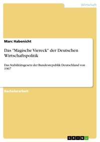 Das "Magische Viereck" der Deutschen Wirtschaftspolitik - Marc Habenicht - E-Book