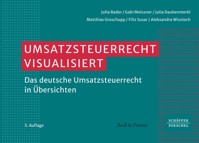 Umsatzsteuerrecht visualisiert - Julia Bader - E-Book