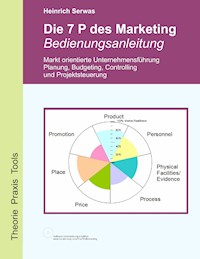 Die 7 P des Marketing - Bedienungsanleitung - Heinrich Serwas - E-Book