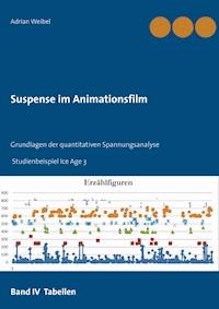 Suspense im Animationsfilm Band IV Tabellen - Adrian Weibel - E-Book