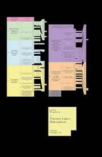 Tractatus Logico-Philosophicus - Ludwig Wittgenstein - E-Book