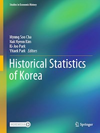 Historical Statistics of Korea - - E-Book
