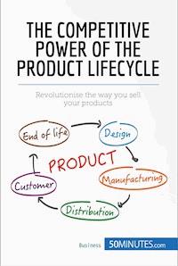 The Competitive Power of the Product Lifecycle - 50minutes - E-Book