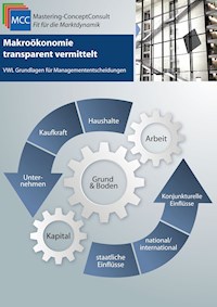 Makroökonomie transparent vermittelt - Prof. Dr. Harry Schröder - E-Book