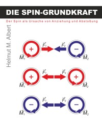 Die Spin-Grundkraft - Helmut Albert - E-Book