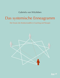 Das systemische Enneagramm - Gabriela von Witzleben - E-Book