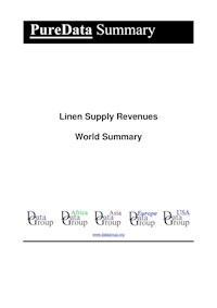 Linen Supply Revenues World Summary - Editorial DataGroup - E-Book